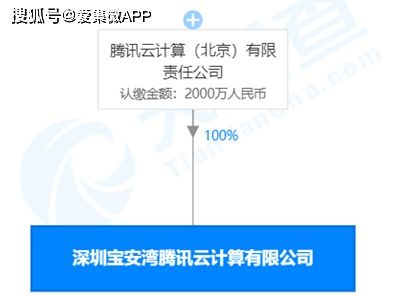 腾讯再度布局集成电路产业，投资千万元成立全资子公司