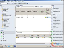SCOM 2012部署系列之十一 监控活动目录——信息系统运行维护服务的核心实践