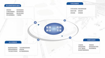 北京泰豪智能工程携智慧城市解决方案亮相2019智博会