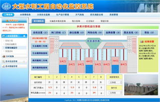 水利信息化产品与信息系统运行维护服务 构建现代水利的智慧双翼