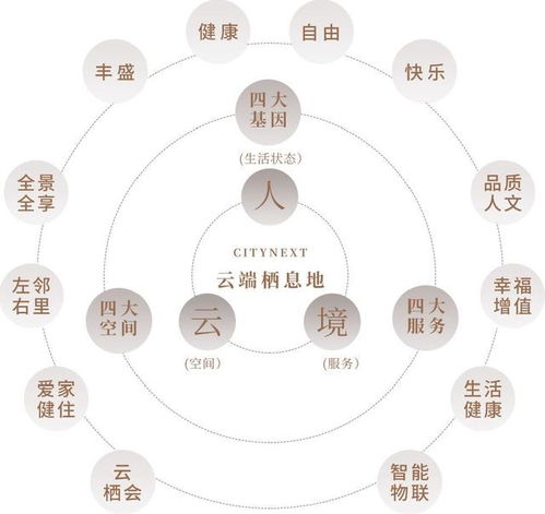 祥生地产集团荣获2020年度品质地产综合企业金砖奖，并强化信息系统运行维护服务